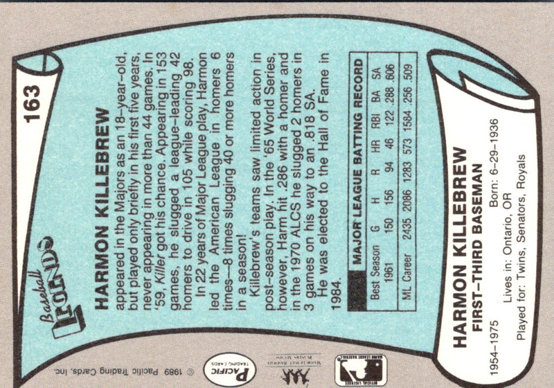 1989 Pacific Legends II Harmon Killebrew