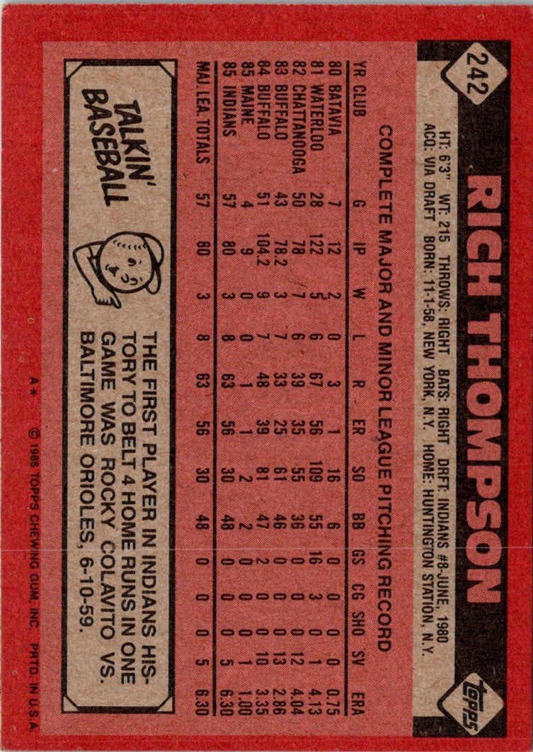 1986 Topps Rich Thompson