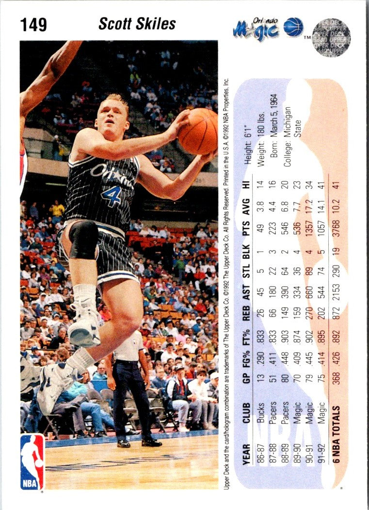 1992 Upper Deck Scott Skiles