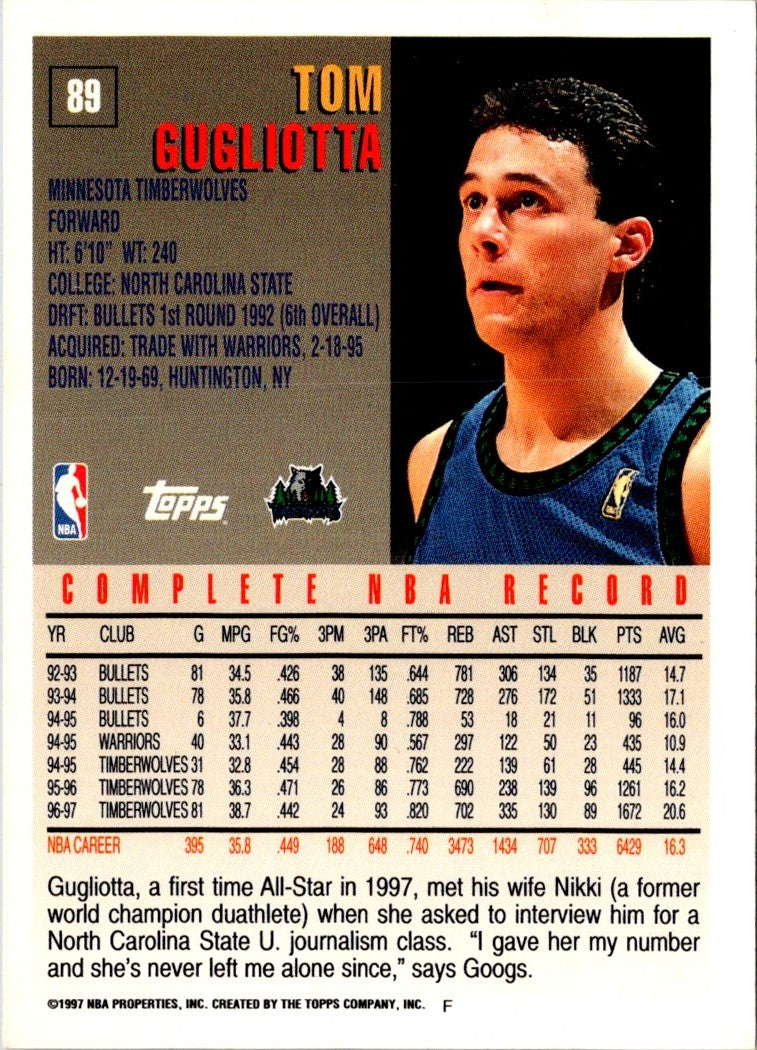 1997 Topps Tom Gugliotta