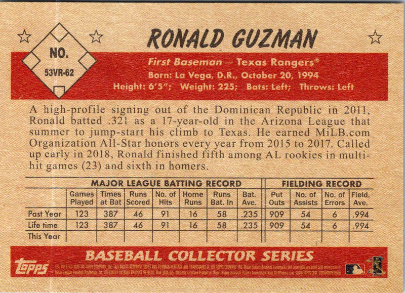 2019 Bowman Heritage Ronald Guzman