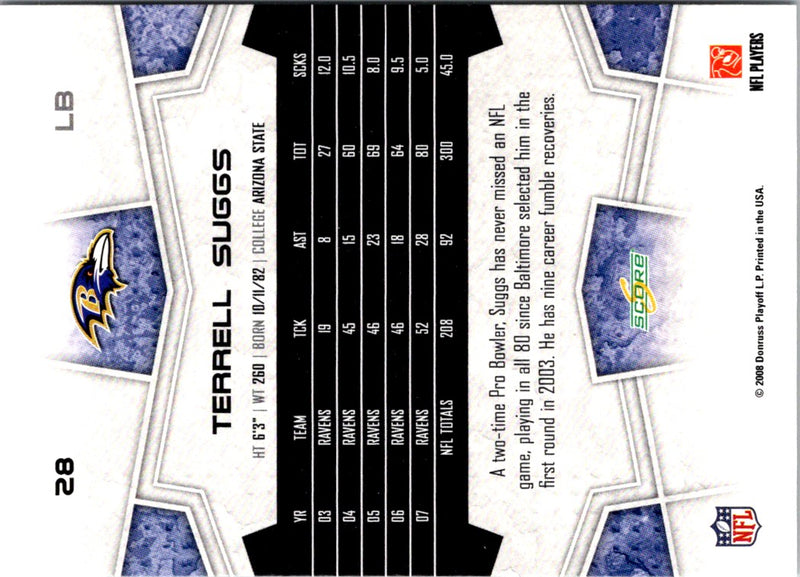 2008 Score Scorecard Terrell Suggs