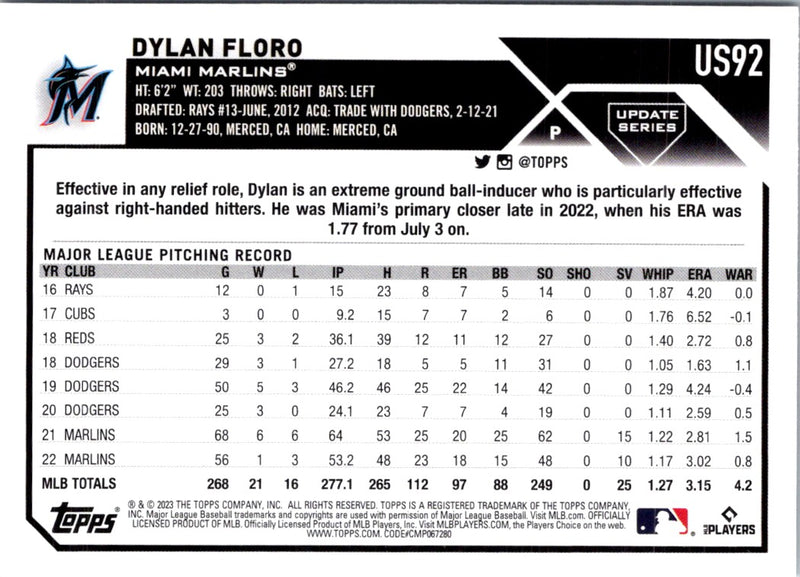 2023 Topps Update Dylan Floro