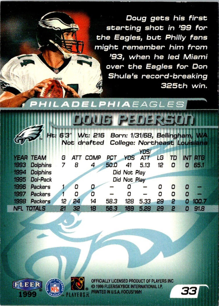 1999 Fleer Focus Doug Pederson