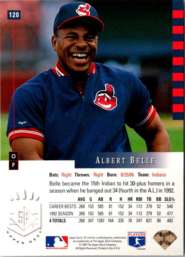 1993 SP Albert Belle