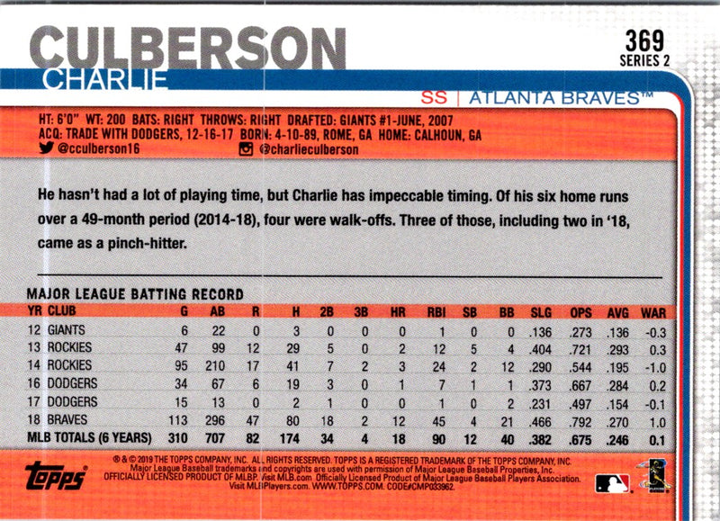 2019 Topps Charlie Culberson