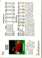 1991 Hoops Randy White #353