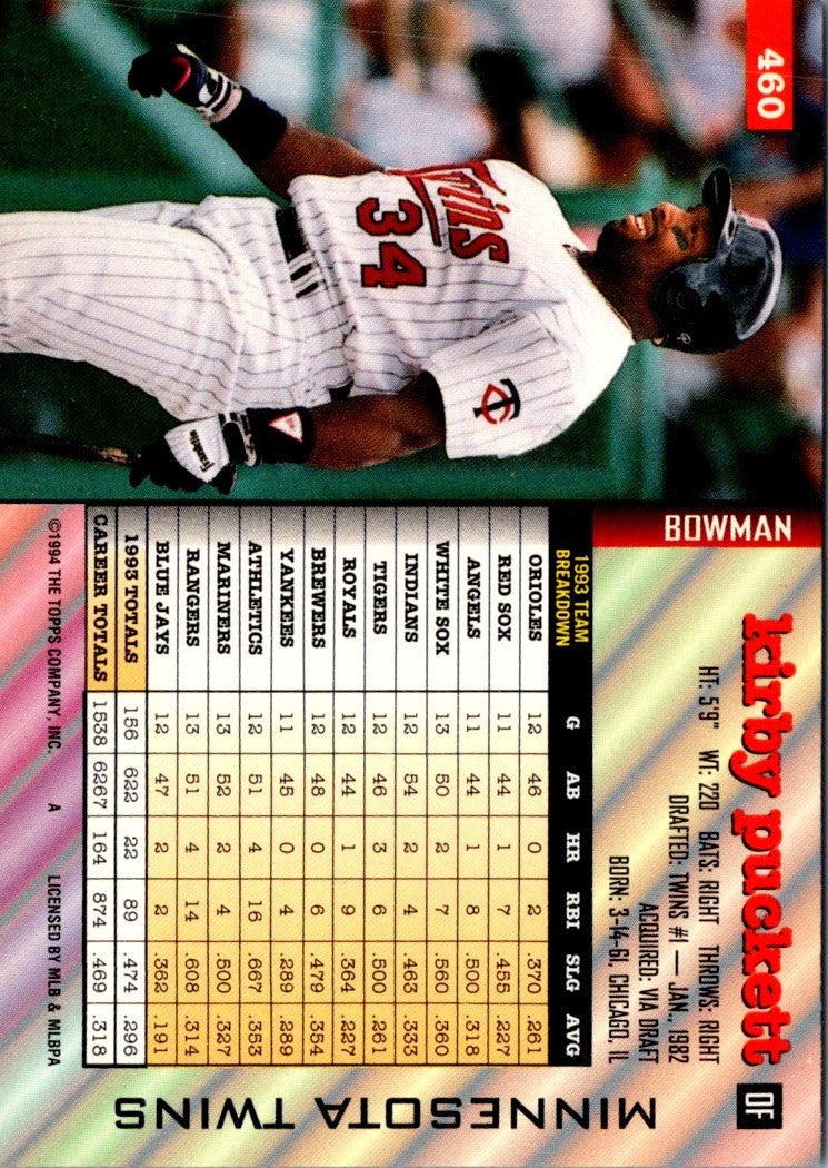 1994 Bowman Kirby Puckett