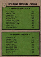 1979 Topps 1978 #3