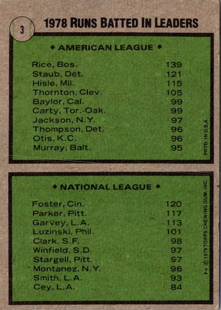 1979 Topps 1978