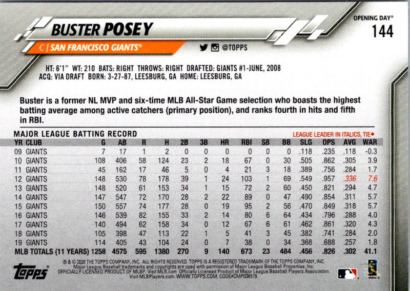 2020 Topps Opening Day Buster Posey