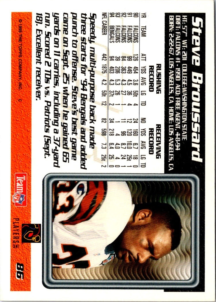 1995 Topps Steve Broussard