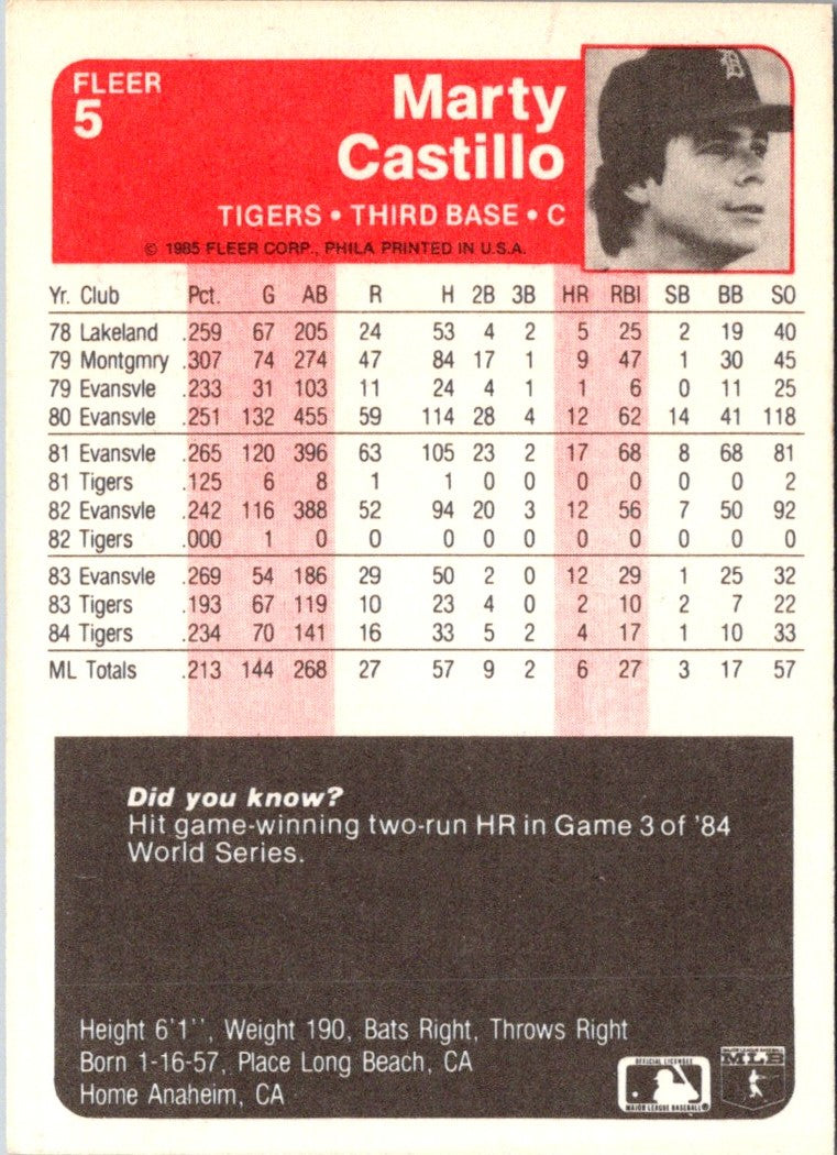 1985 Fleer Marty Castillo