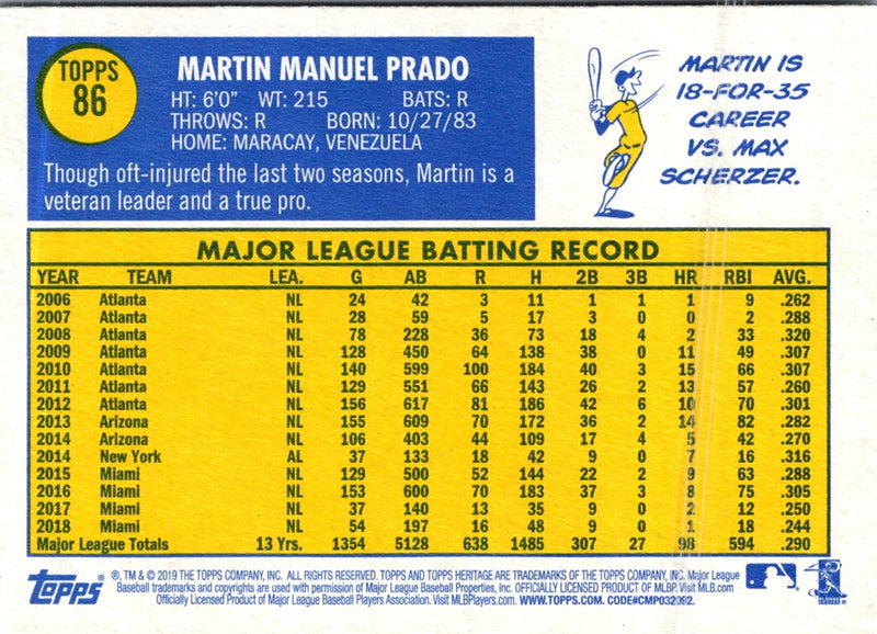 2019 Topps Heritage Martin Prado