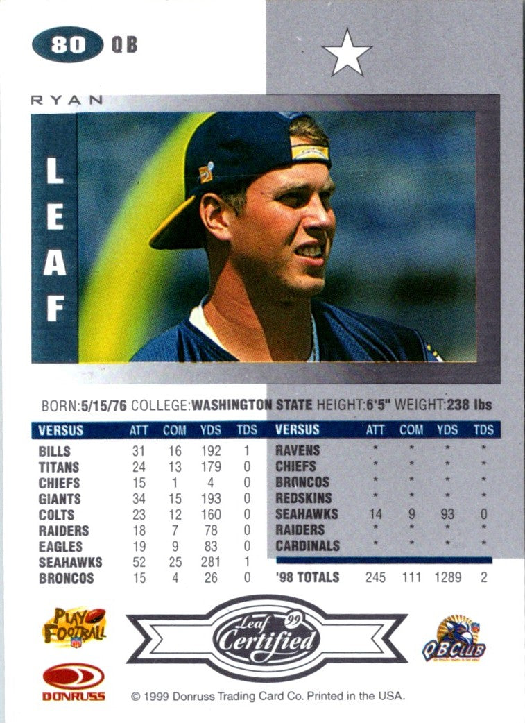 1999 Leaf Certified Ryan Leaf