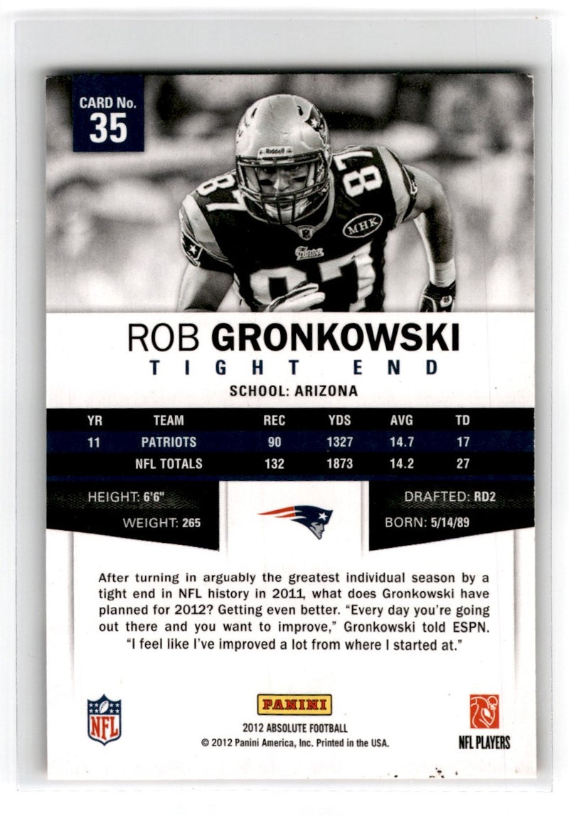 2012 Panini Absolute Rob Gronkowski