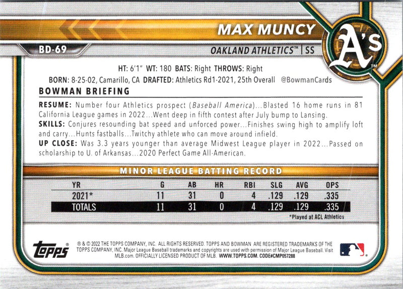 2022 Bowman Draft Baseball Max Muncy