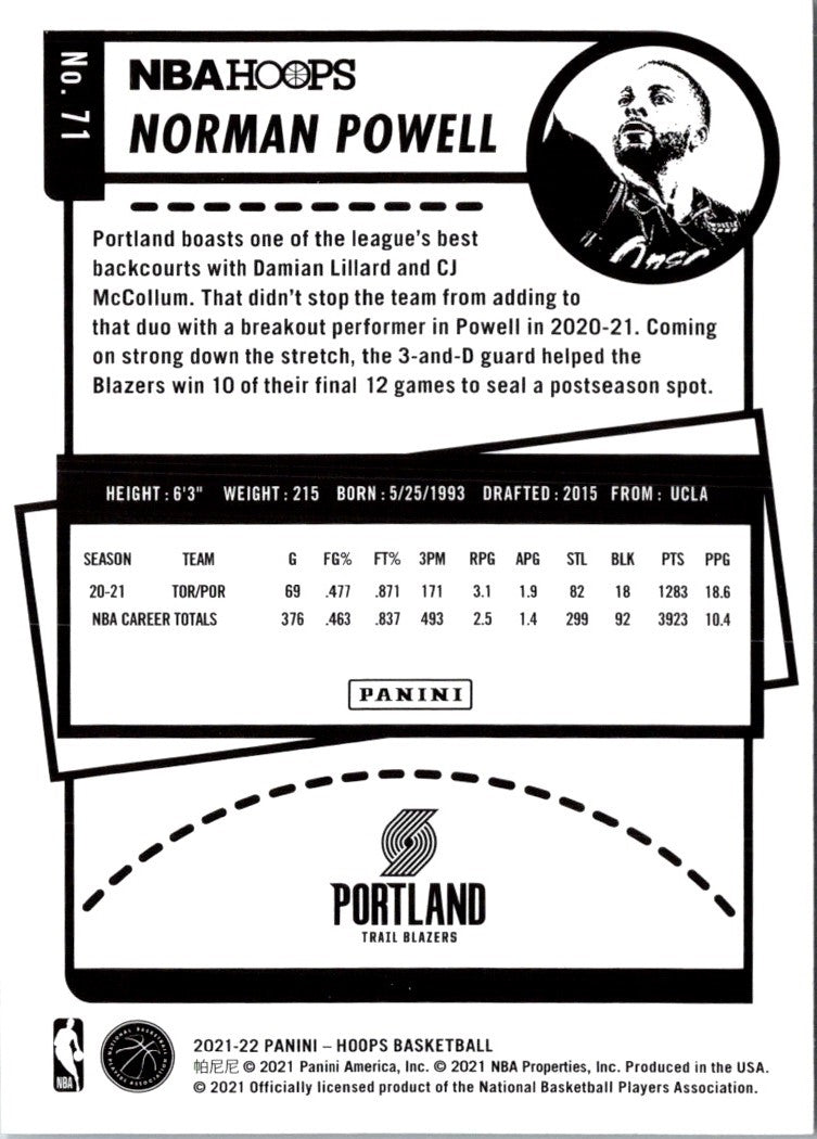 2021 Hoops Red Backs Norman Powell