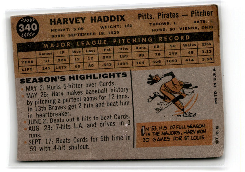 1960 Topps Harvey Haddix