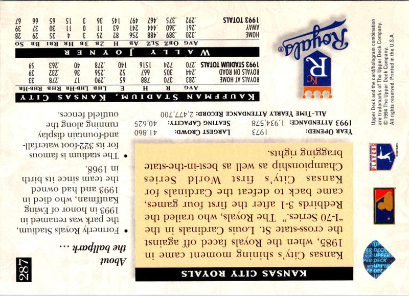 1994 Score Wally Joyner