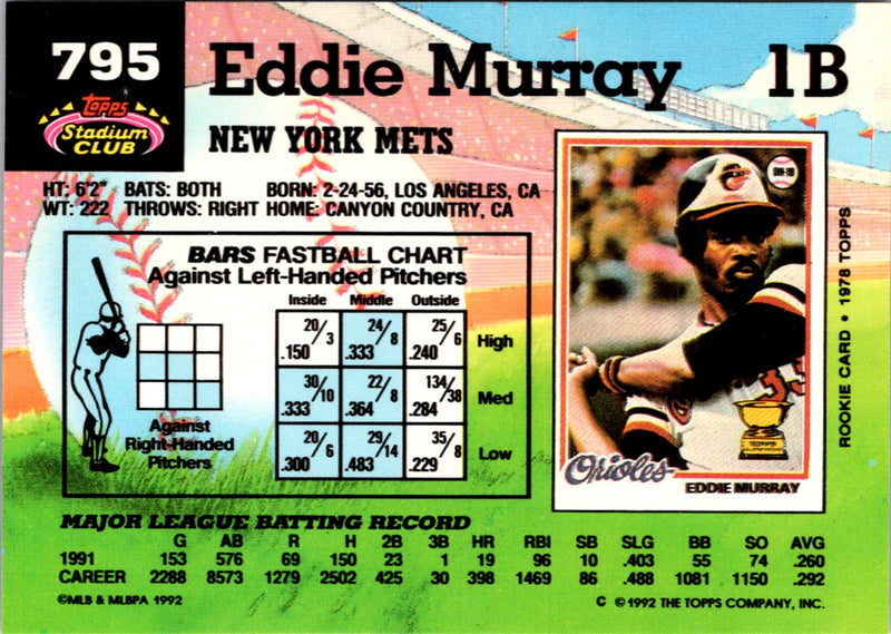 1992 Stadium Club Eddie Murray