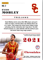 2021 Panini Contenders Optic Hoop Dreams Red Cracked Ice Evan Mobley #2
