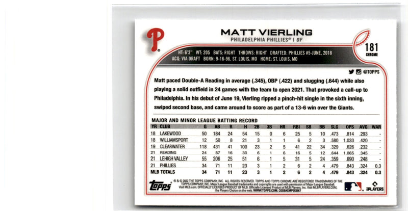 2022 Topps Chrome Matt Vierling