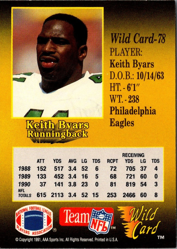 1991 Wild Card Keith Byars