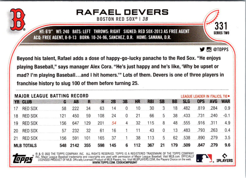 2022 Topps Rafael Devers