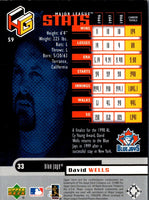 1999 Upper Deck HoloGrFX David Wells #59