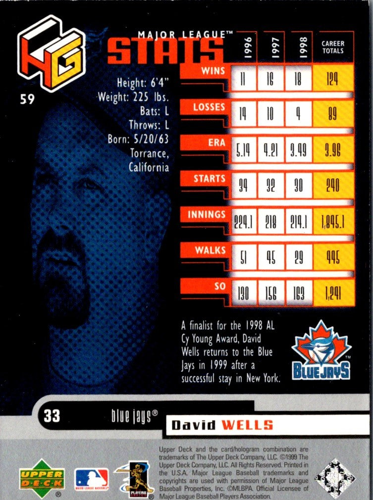 1999 Upper Deck HoloGrFX David Wells