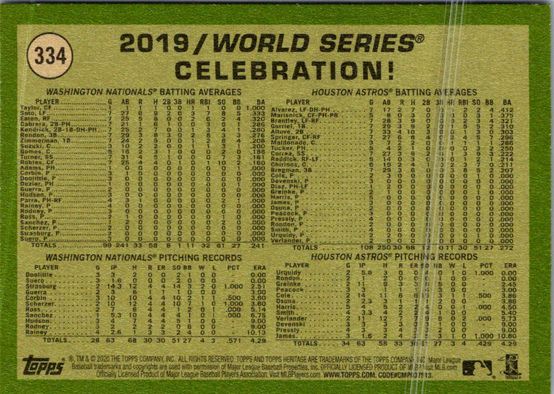 2020 Topps Houston Astros