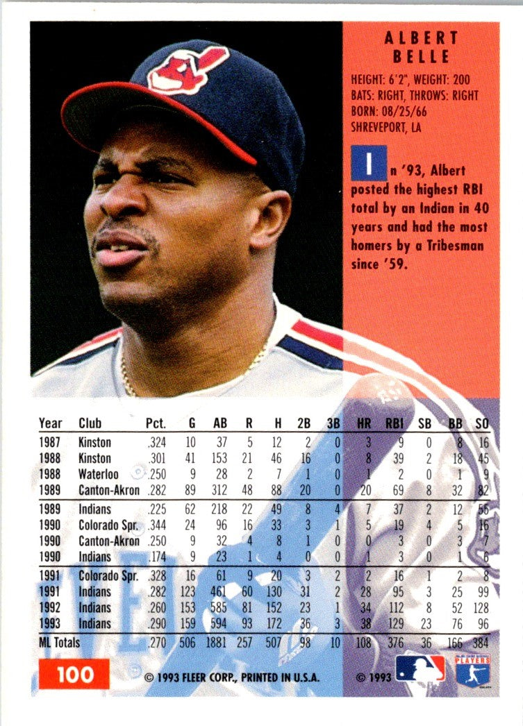 1994 Fleer Albert Belle