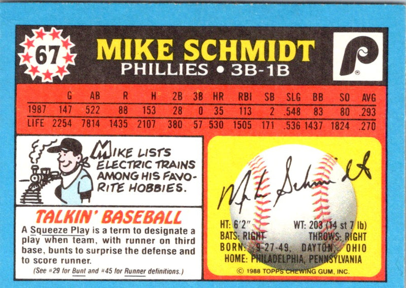 1988 Topps UK Minis Mike Schmidt