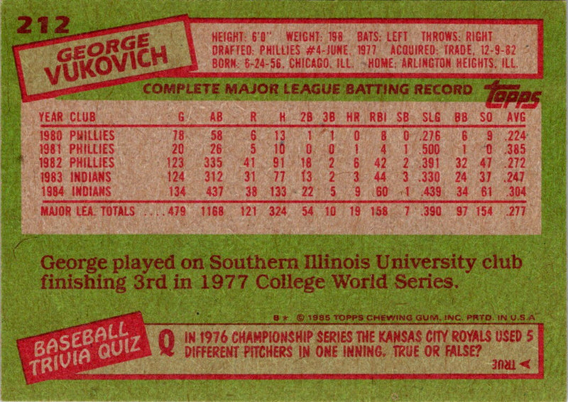 1985 Topps George Vukovich