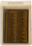 1979 Topps Checklist 1-132