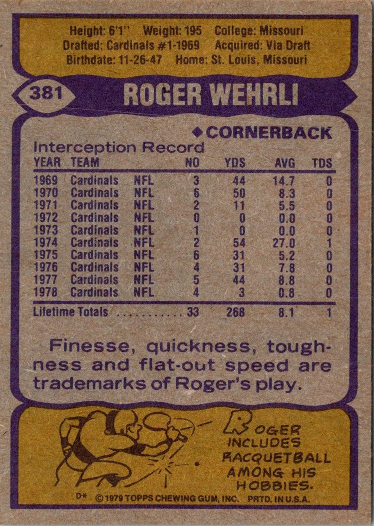 1979 Topps Roger Wehrli