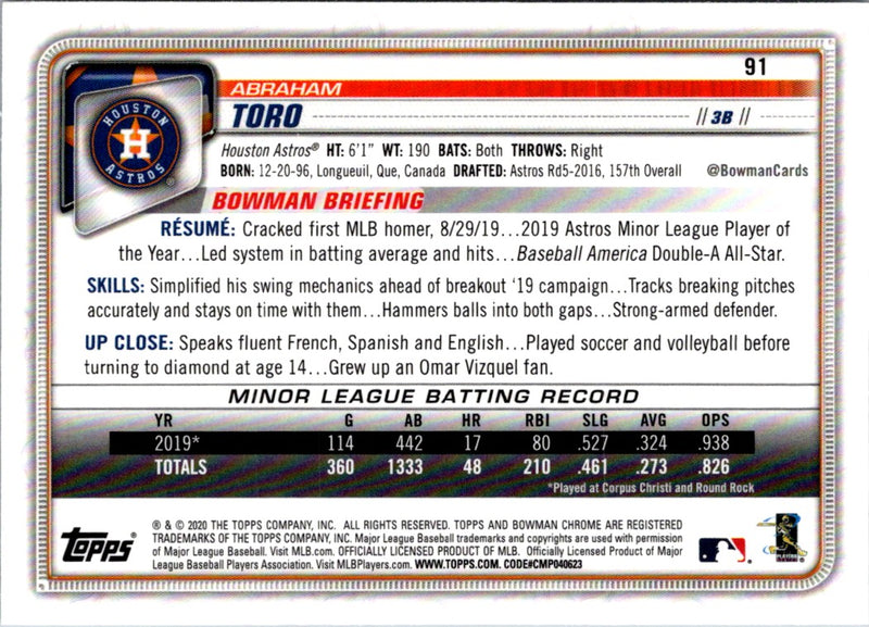 2020 Bowman Chrome Abraham Toro