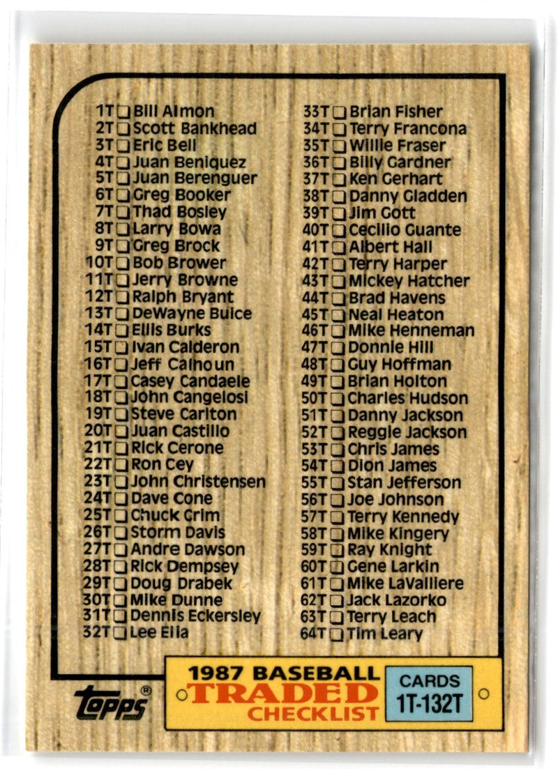 1987 Topps Traded Checklist