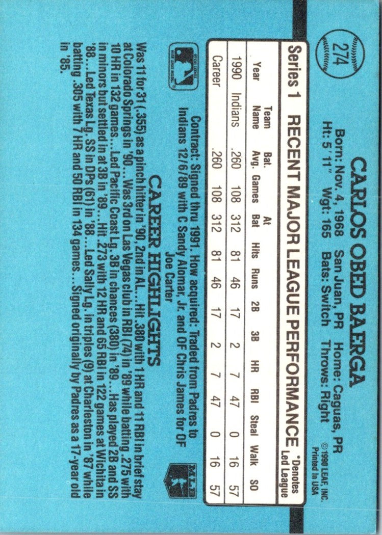 1991 Donruss Carlos Baerga