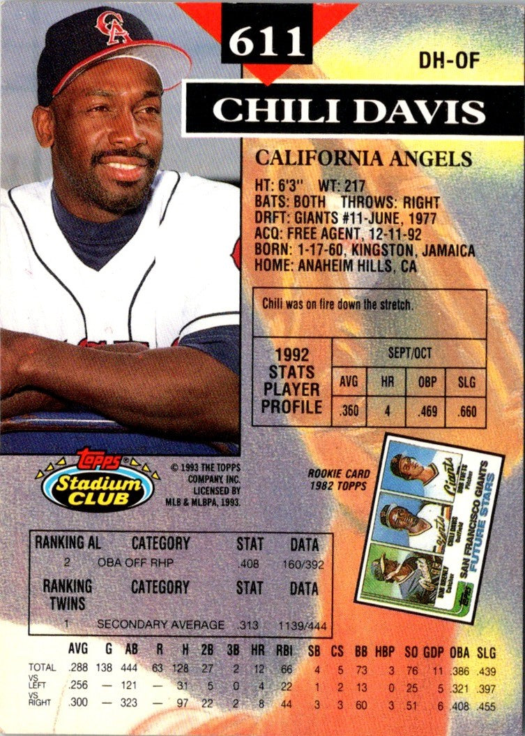 1993 Stadium Club Chili Davis