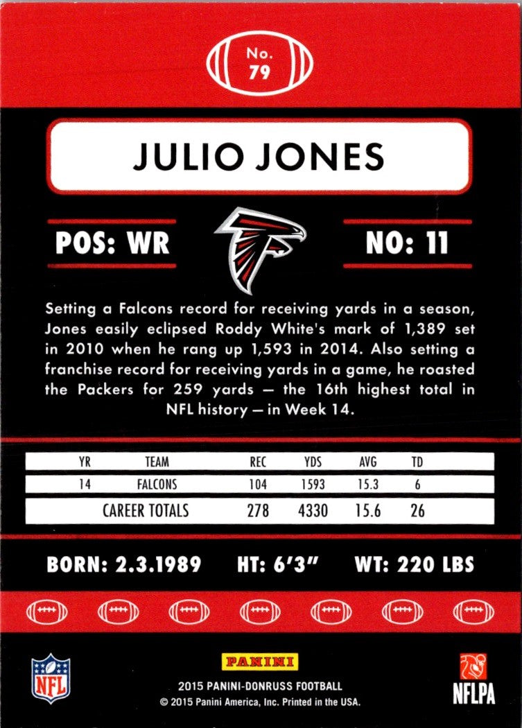 2015 Donruss Red Foil Julio Jones