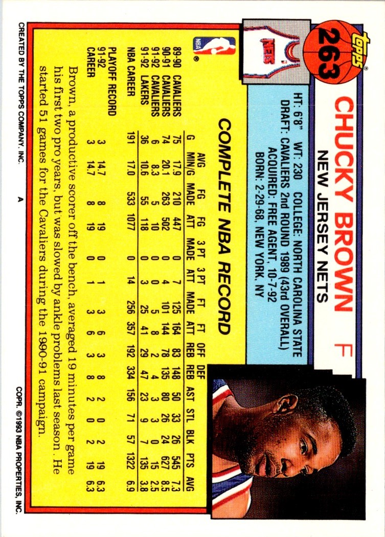 1992 Topps Chucky Brown