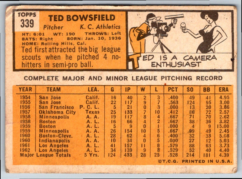 1963 Topps Ted Bowsfield