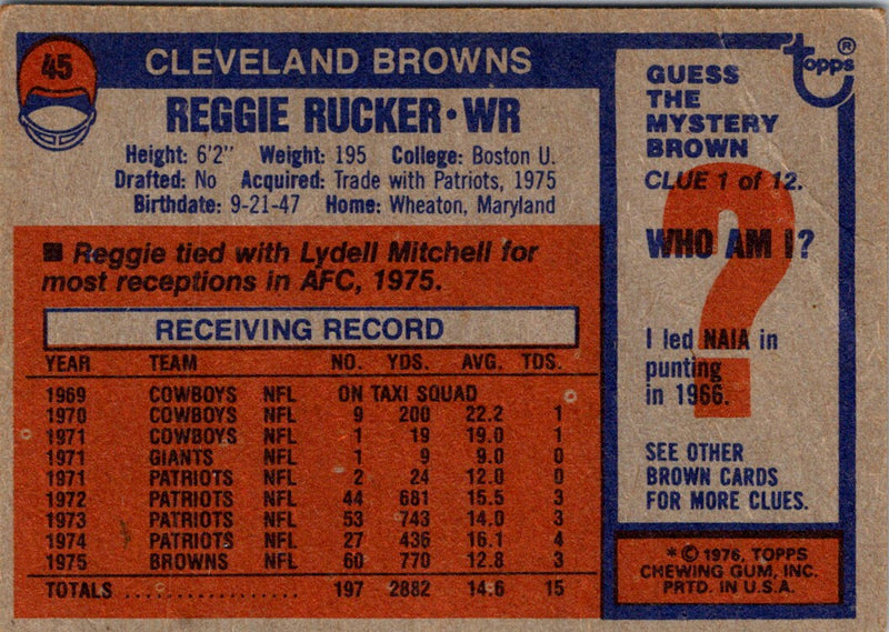 1976 Topps Reggie Rucker