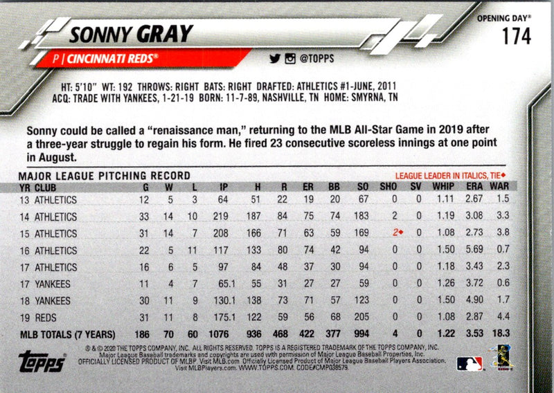 2020 Topps Opening Day Sonny Gray