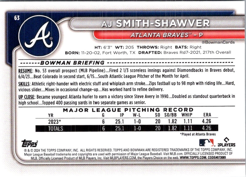 2023 Bowman Prospects AJ Smith-Shawver