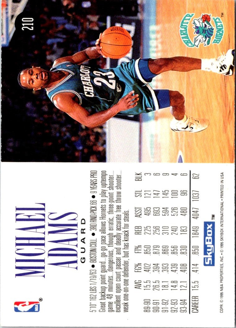 1994 SkyBox Michael Adams