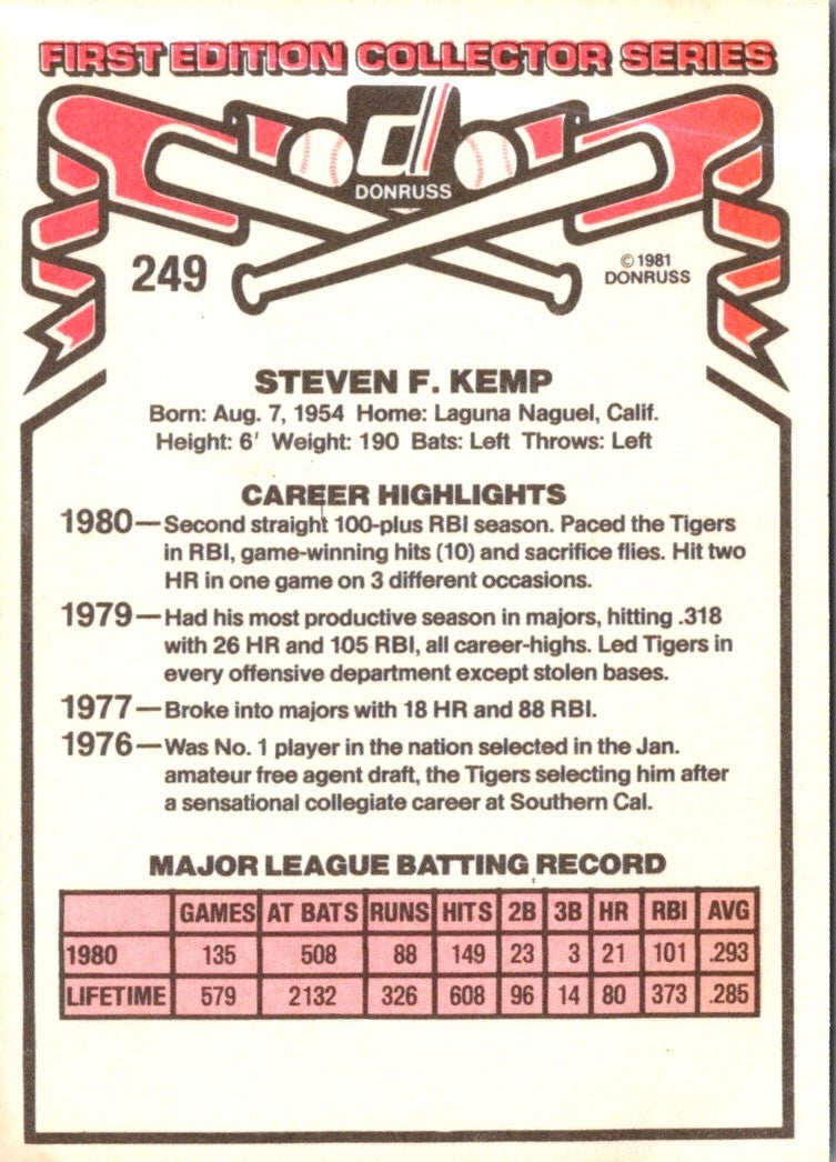 1981 Donruss Steve Kemp