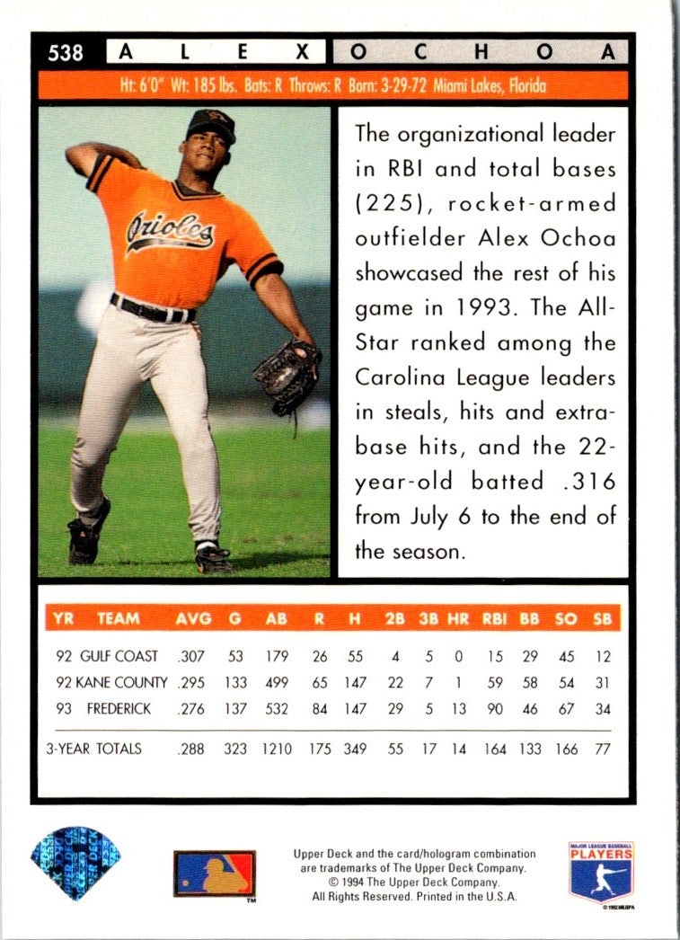 1994 Upper Deck Alex Ochoa